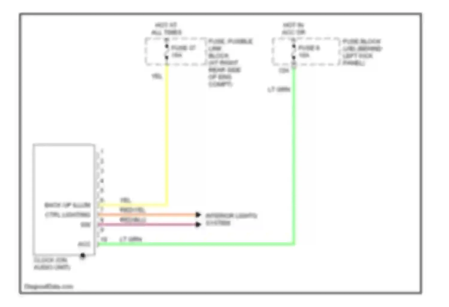 350Z Nissan I (2002-2005): Clock circuit