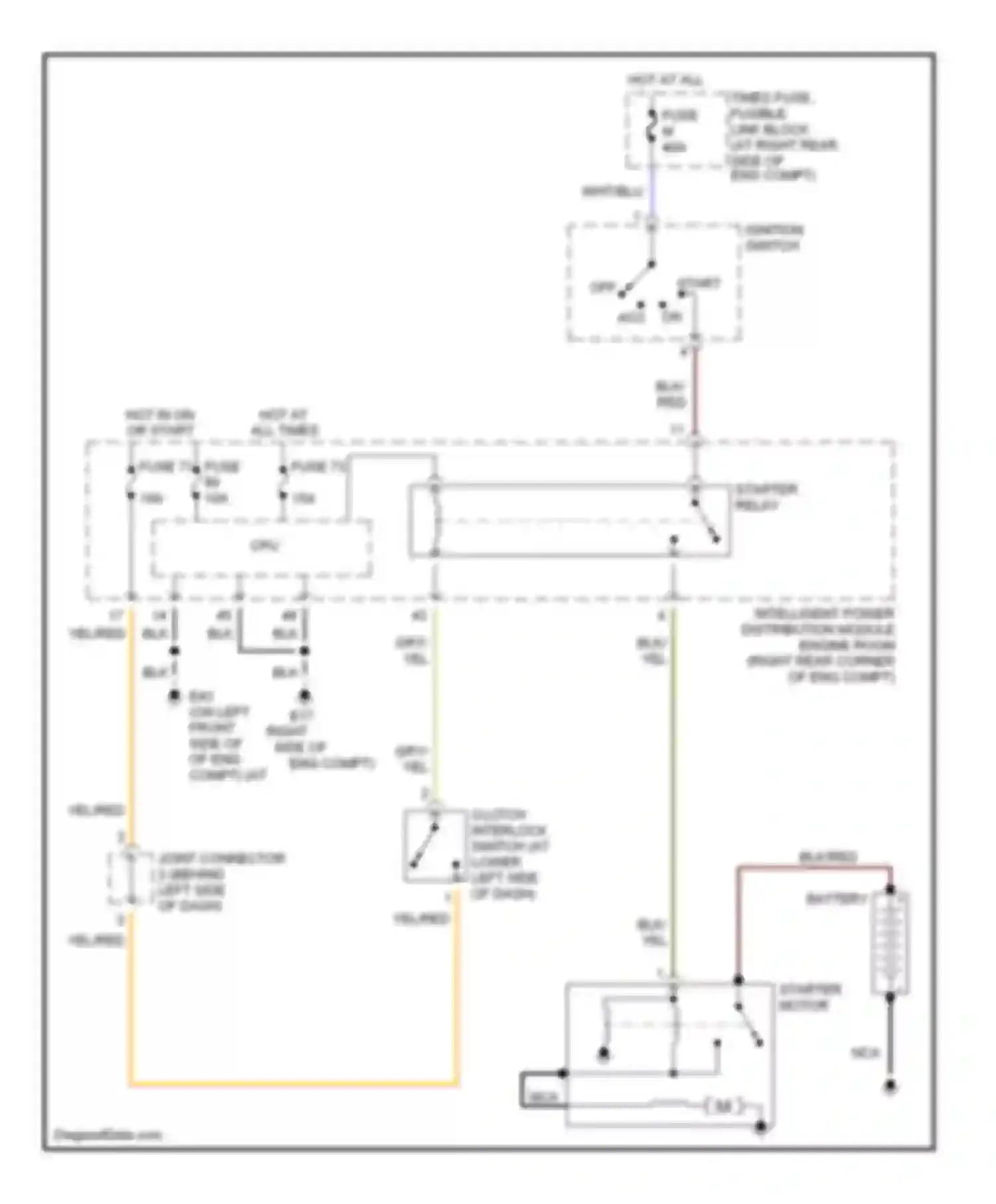 350Z Nissan I (2002-2005): Starting circuit, m/t