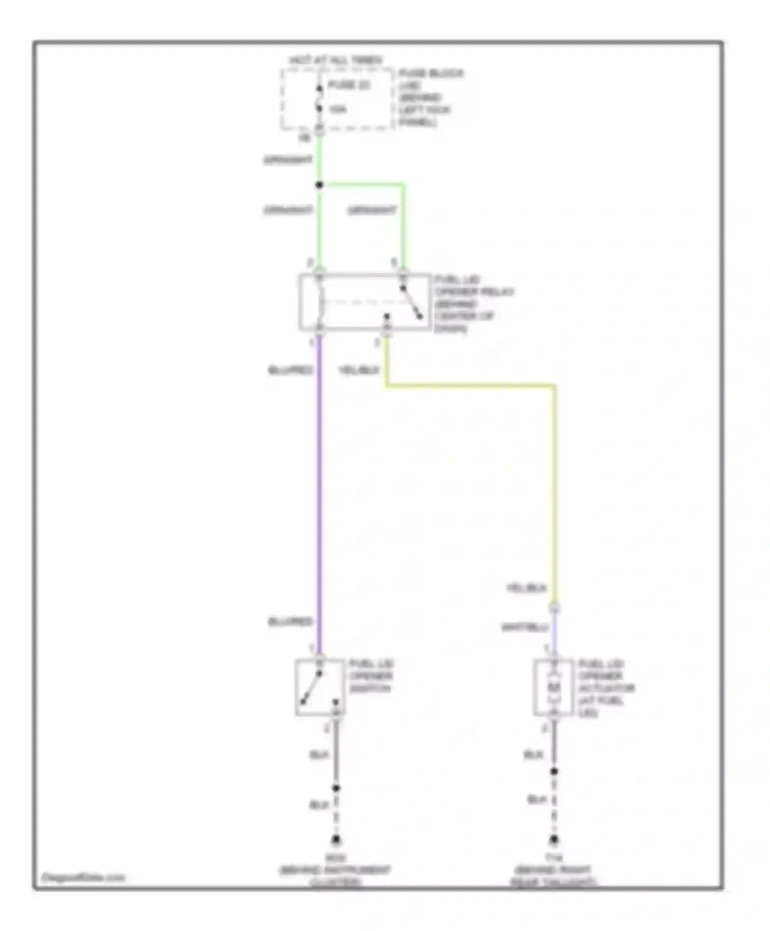 350Z Nissan I (2002-2005): Fuel door release circuit