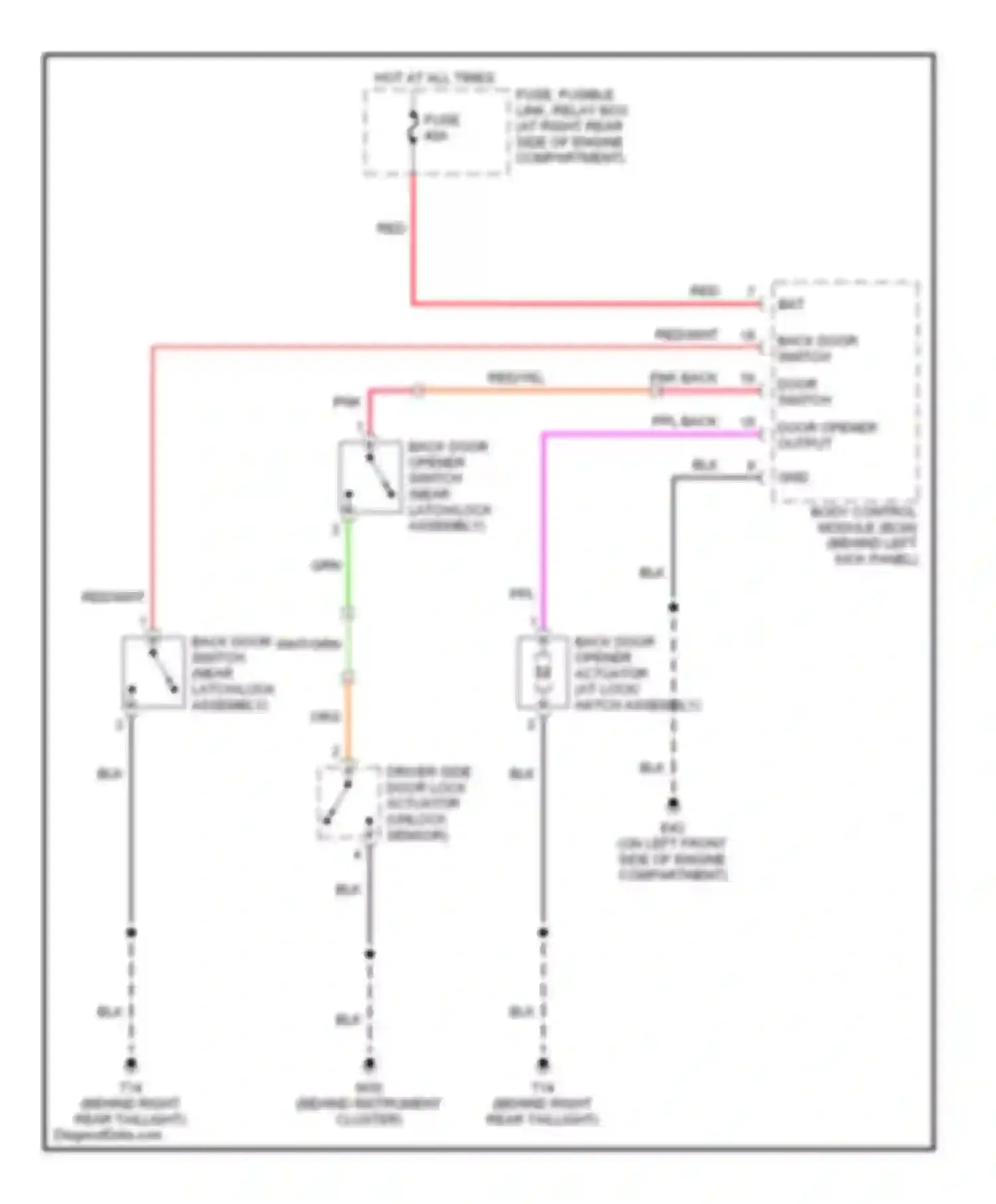350Z Nissan I (2002-2005): Hatch release circuit