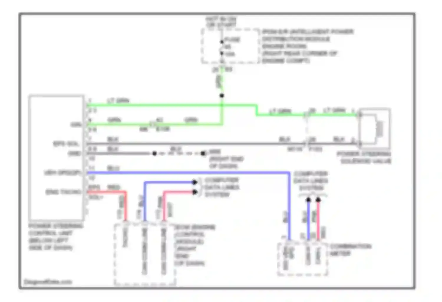 370Z Nissan I (2008-2014): Electronic power steering circuit