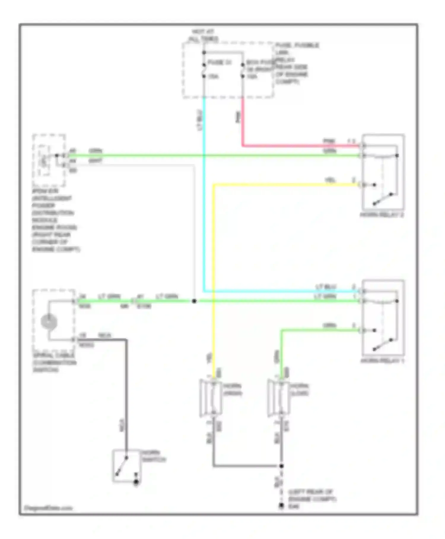 370Z Nissan I (2008-2014): Horn circuit