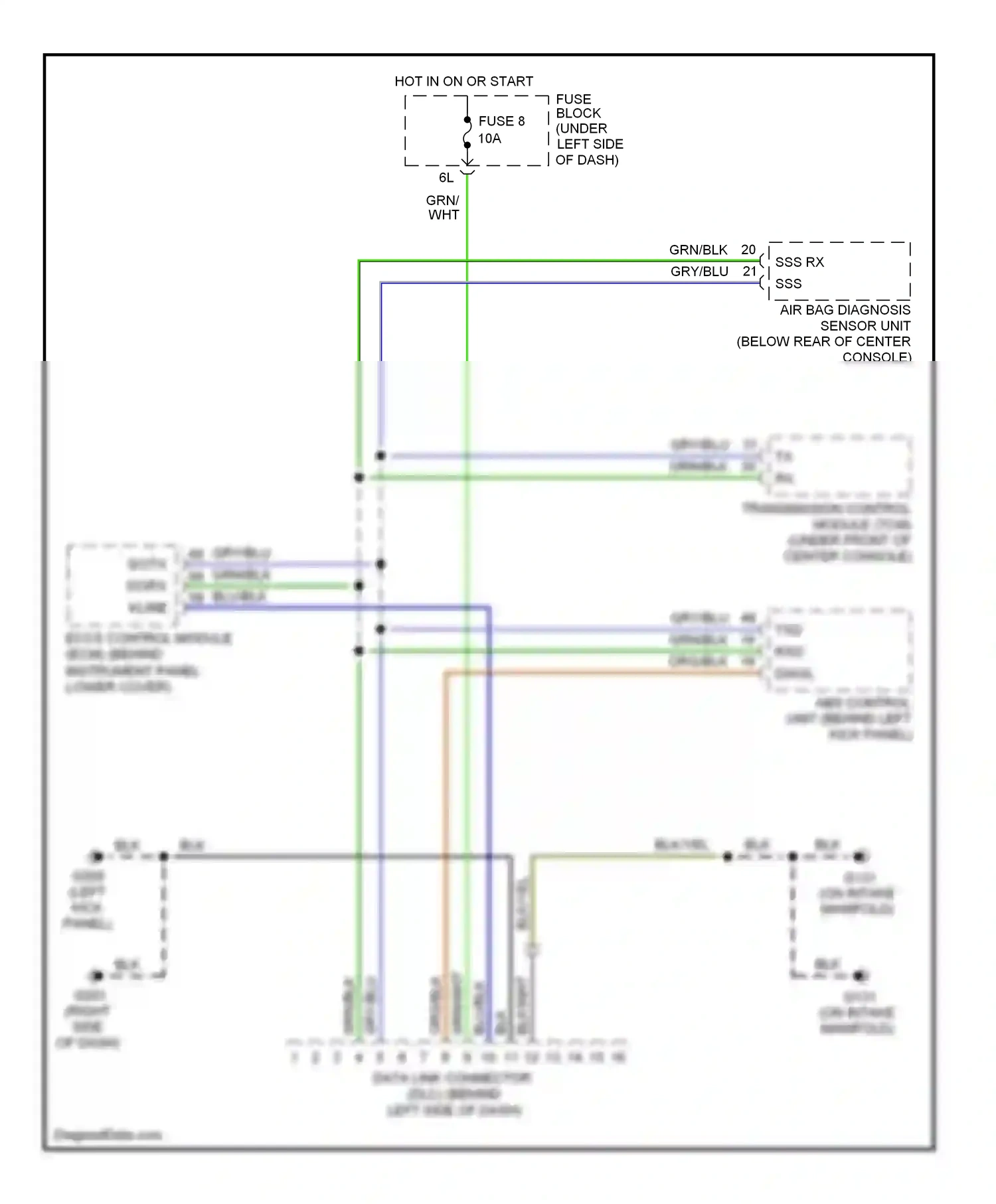 Computer data lines — Computer data lines. Nissan Altima L30 facelift (1999-2001)