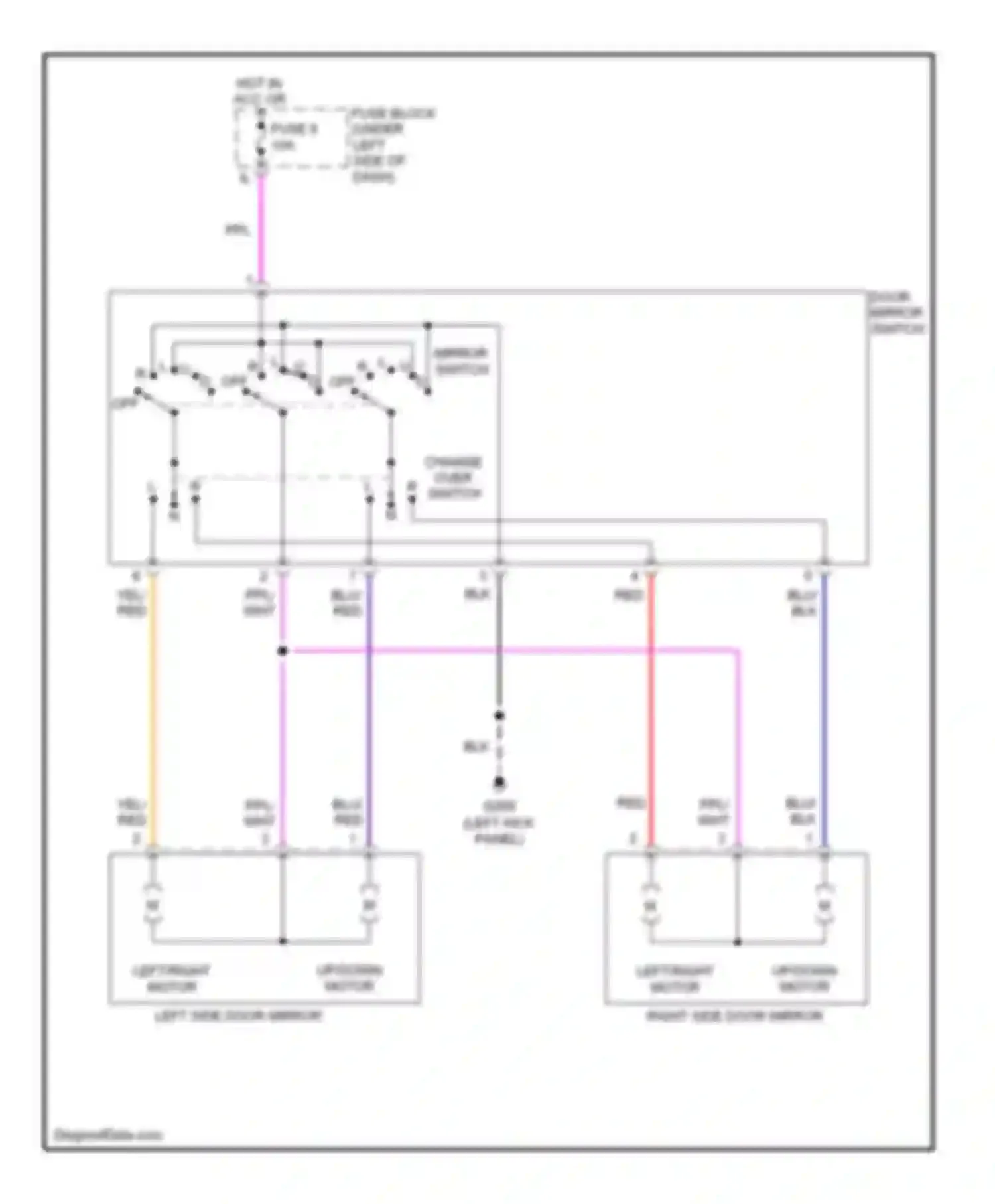Altima Nissan L30 facelift (1999-2001): Power mirror circuit