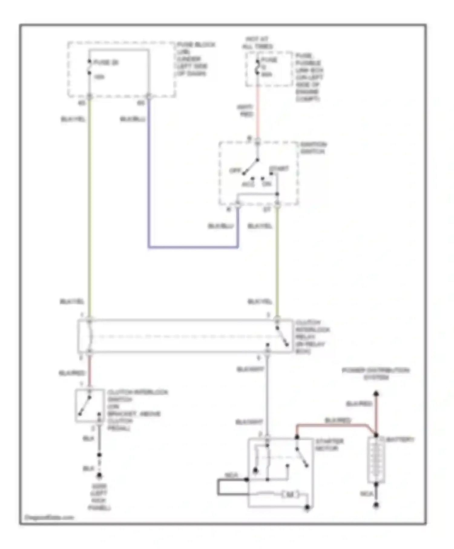 Altima Nissan L30 facelift (1999-2001): Starting circuit, m/t