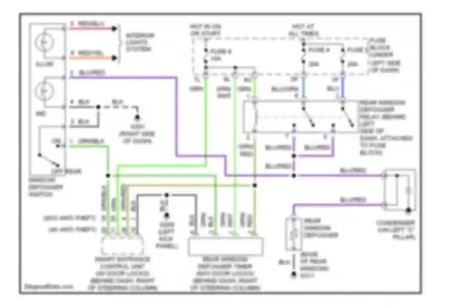 Wiring diagram fuse block (under fuse 5 for Nissan Altima L30 facelift (1999-2001) (1 of 1)