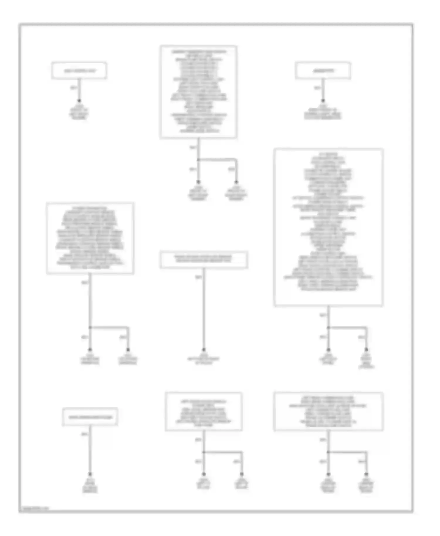 Wiring diagram left "c" pillar) for Nissan Altima L30 facelift (1999-2001) (2 of 7)