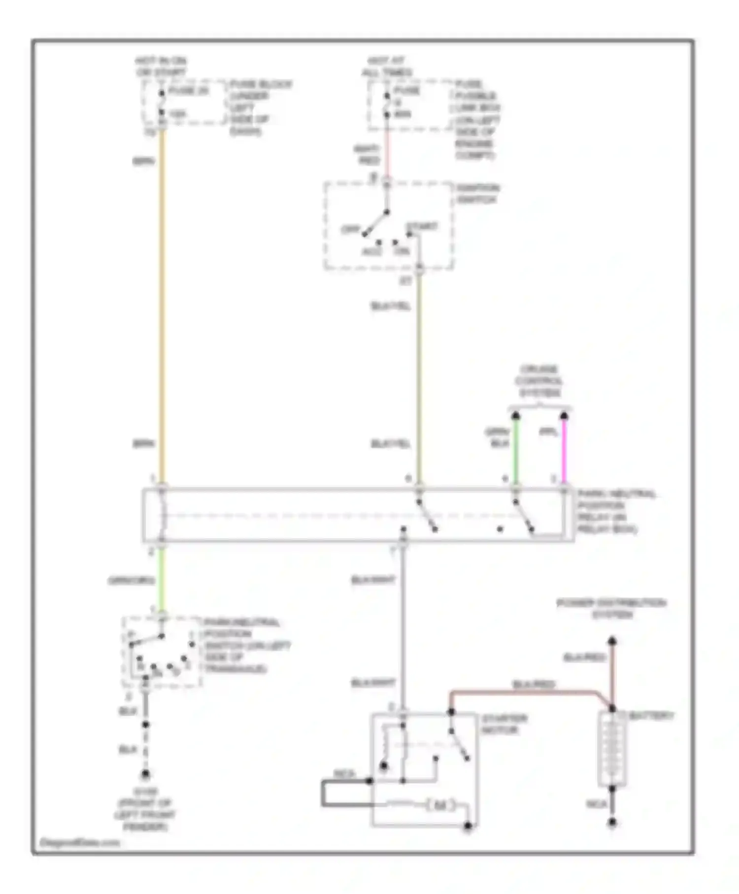 Wiring diagram power distribution system for Nissan Altima L30 facelift (1999-2001) (1 of 2)