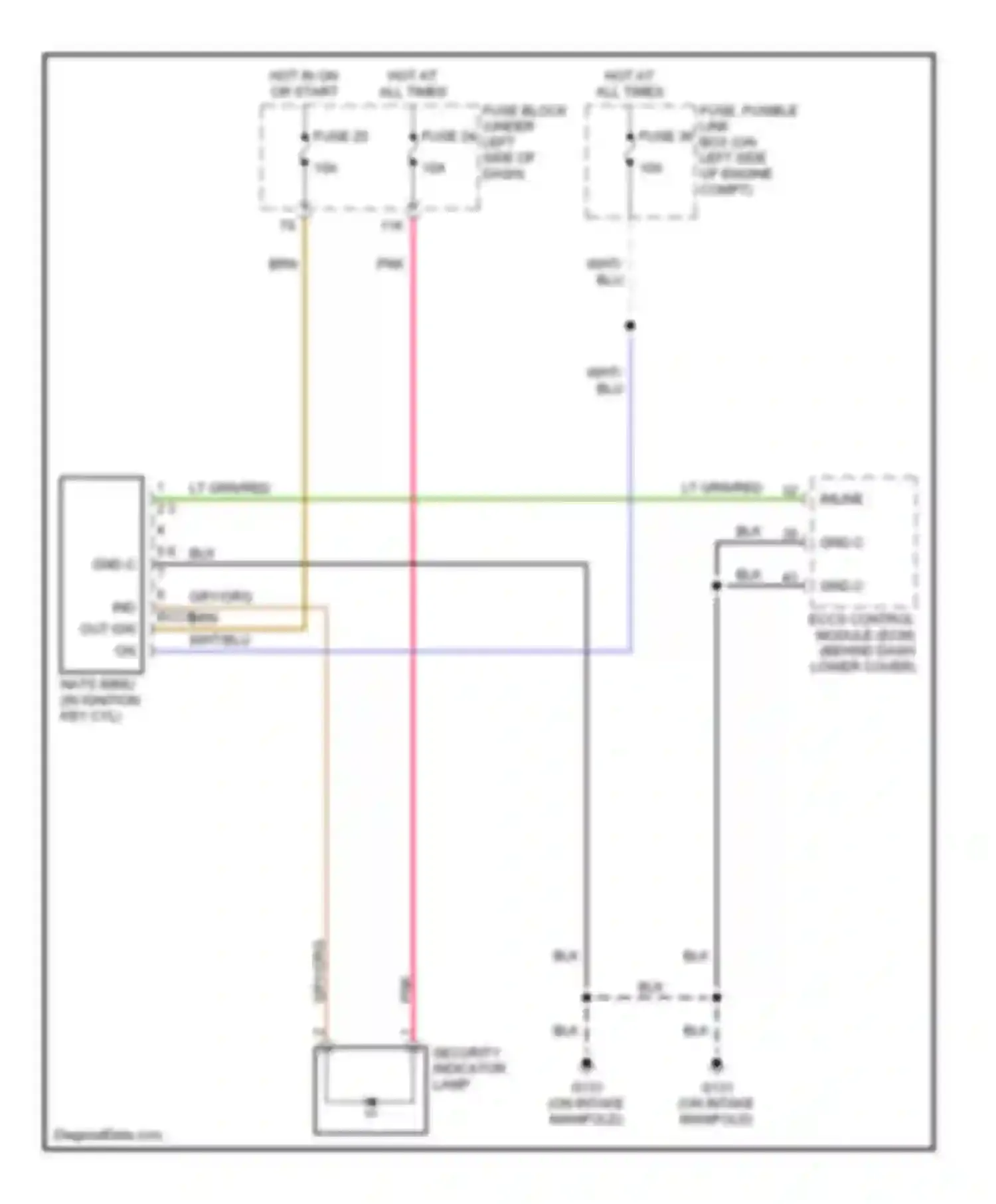 Wiring diagram security indicator lamp for Nissan Altima L30 facelift (1999-2001) (2 of 2)