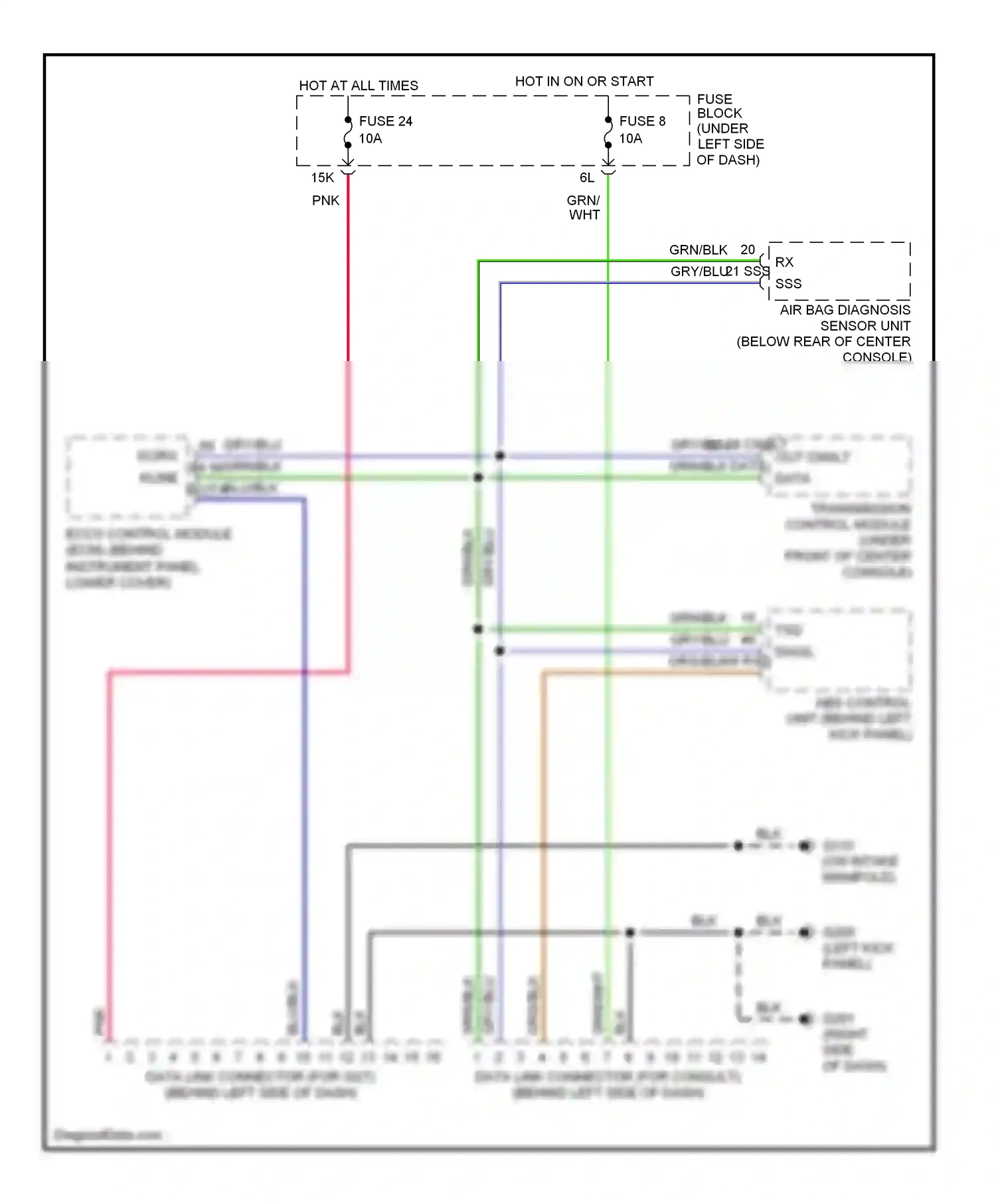 Computer data lines — Computer data lines. Nissan Altima L30 (1997-1999)