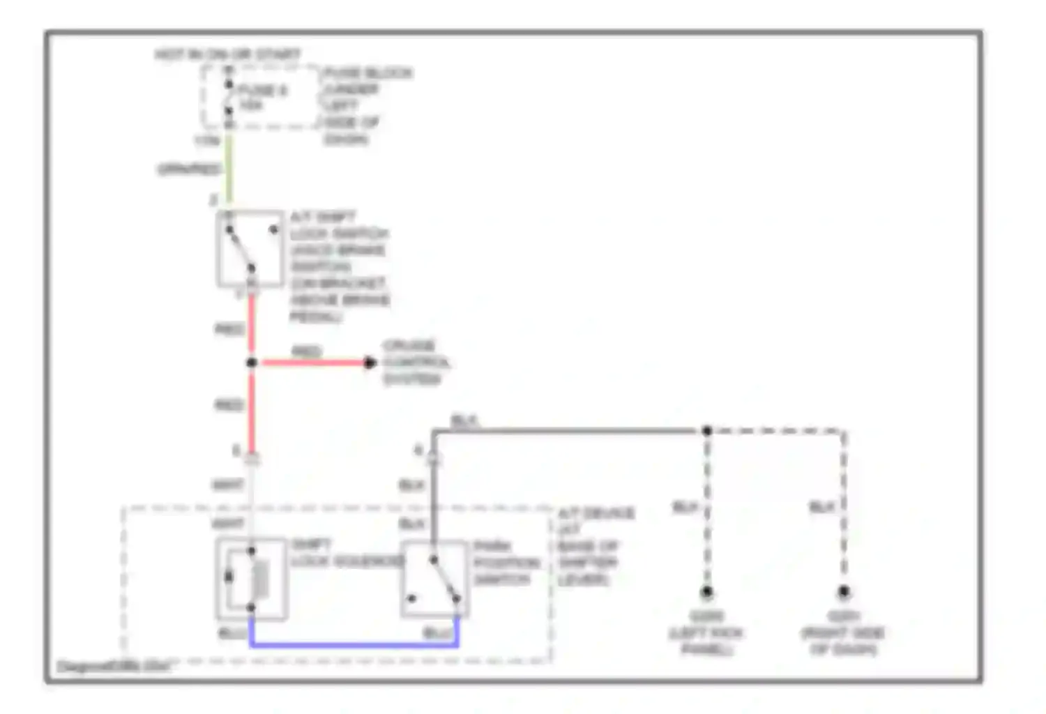 Altima Nissan L30 (1997-1999): Shift interlock circuit