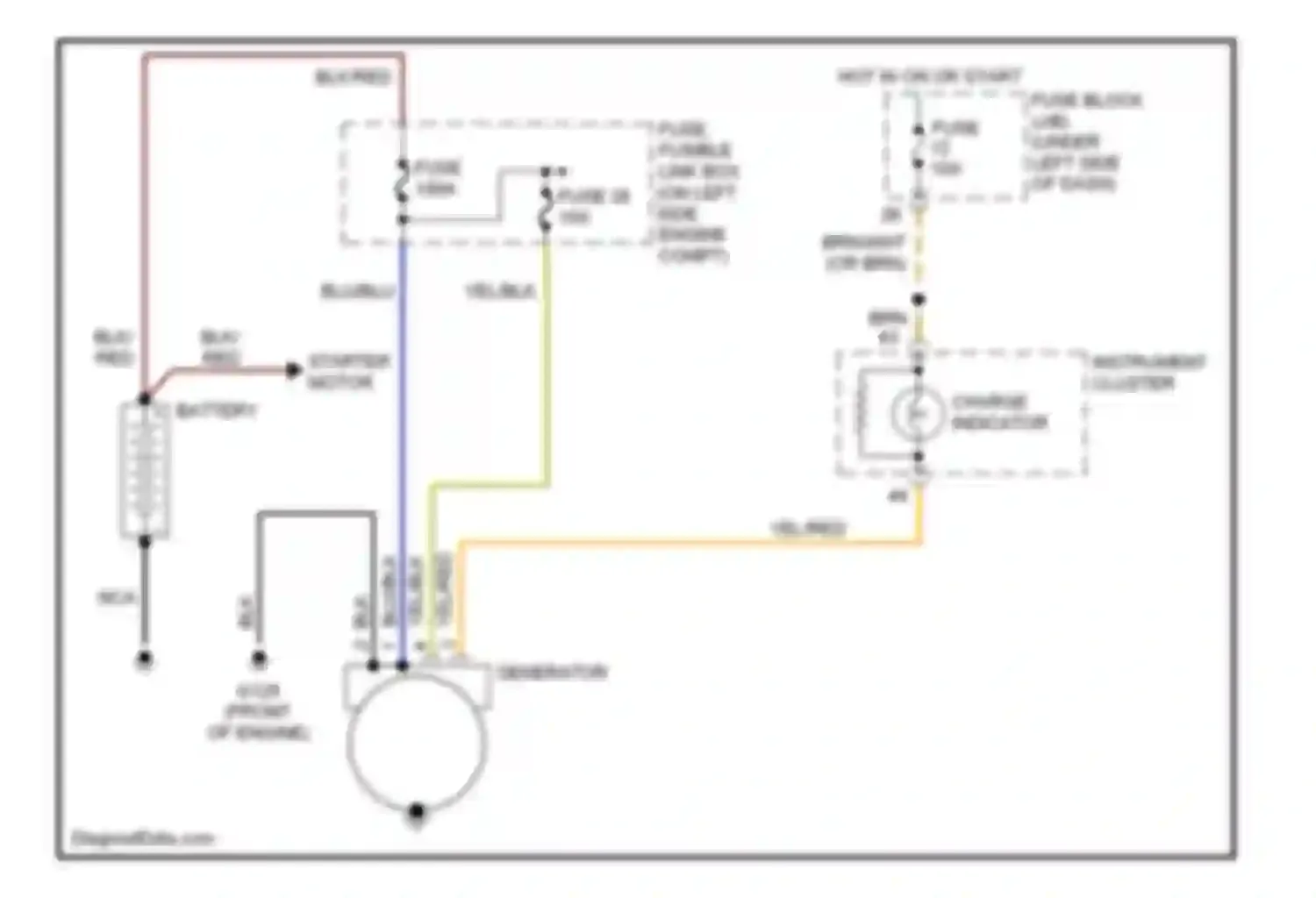 Altima Nissan L30 (1997-1999): Charging circuit