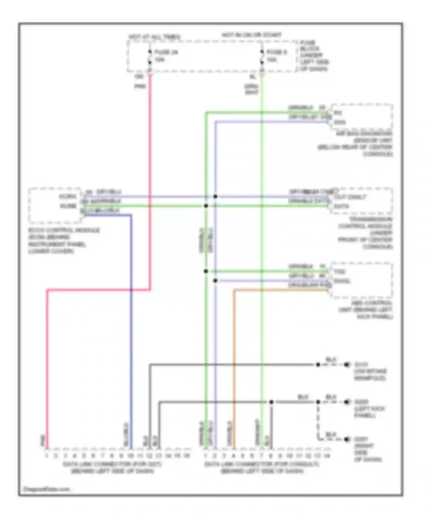 Wiring diagram fuse block for Nissan Altima L30 (1997-1999) (2 of 4)