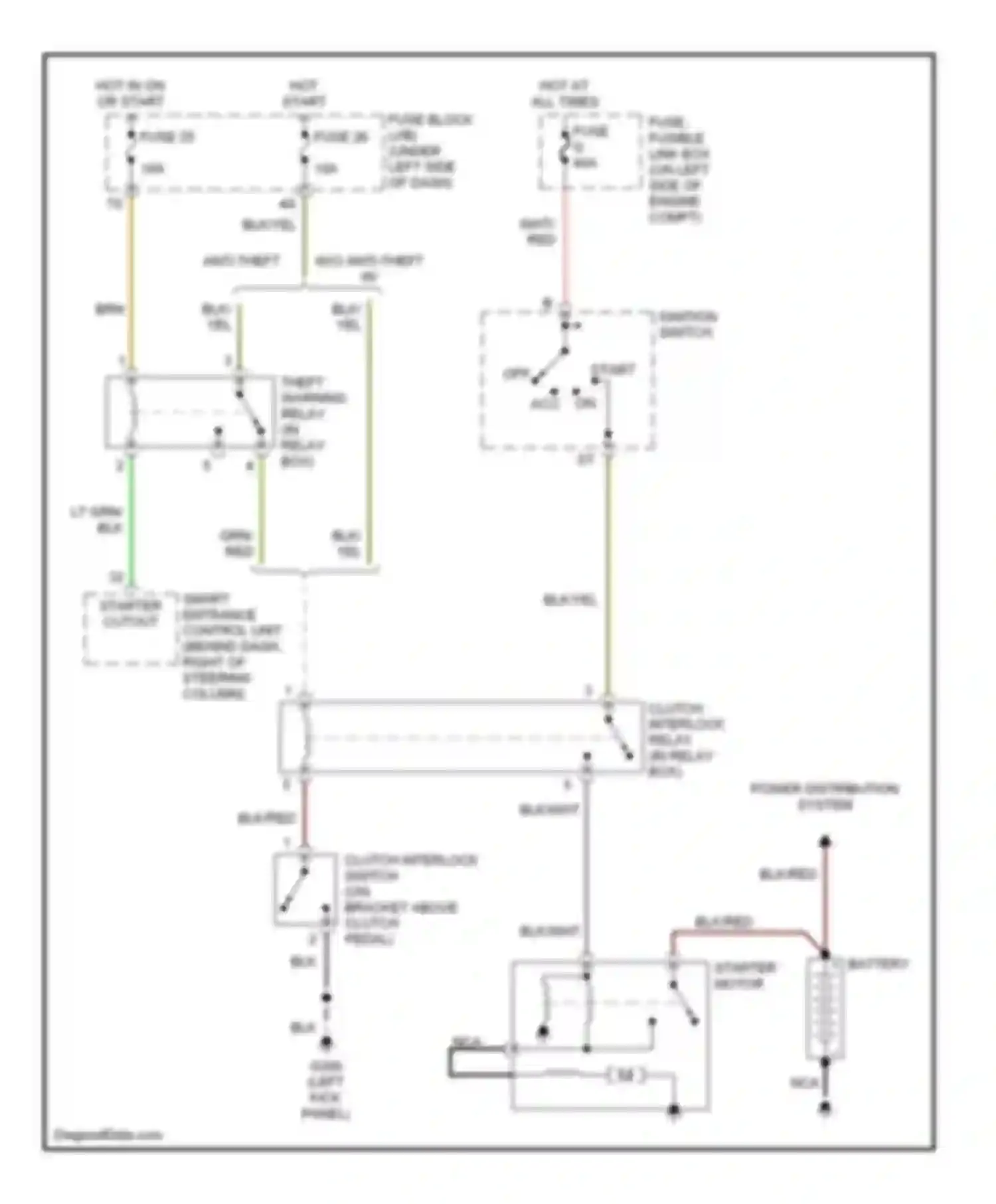 Wiring diagram power distribution system for Nissan Altima L30 (1997-1999) (2 of 2)