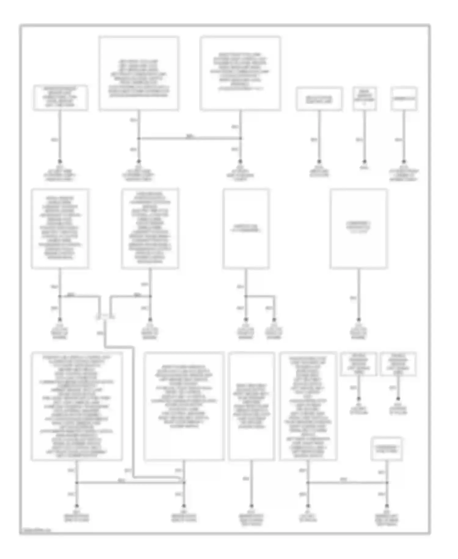 Altima Nissan L31 facelift (2004-2006): Ground distribution circuit