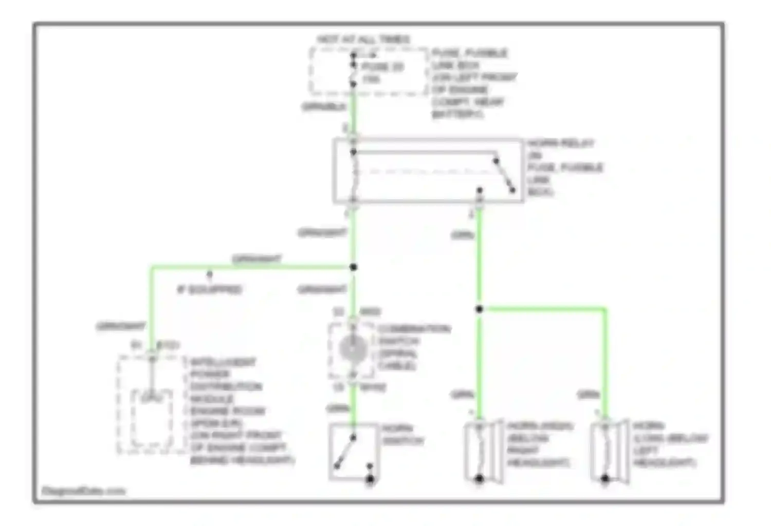 Altima Nissan L31 facelift (2004-2006): Horn circuit