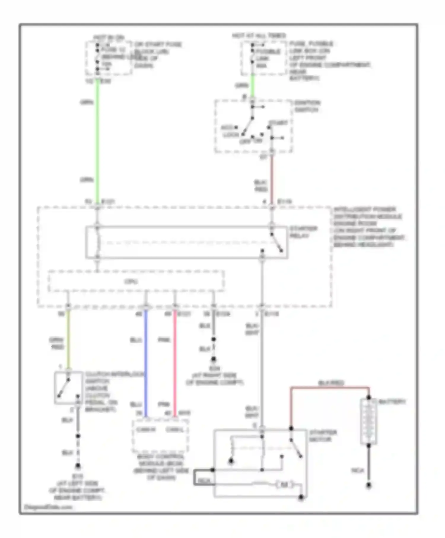 Altima Nissan L31 facelift (2004-2006): Starting circuit, m/t