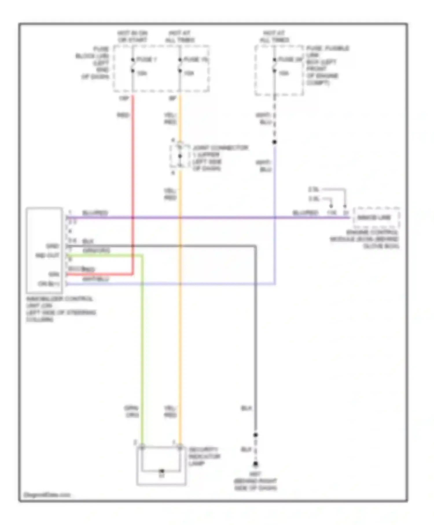 Altima Nissan L31 (2001-2004): Immobilizer circuit