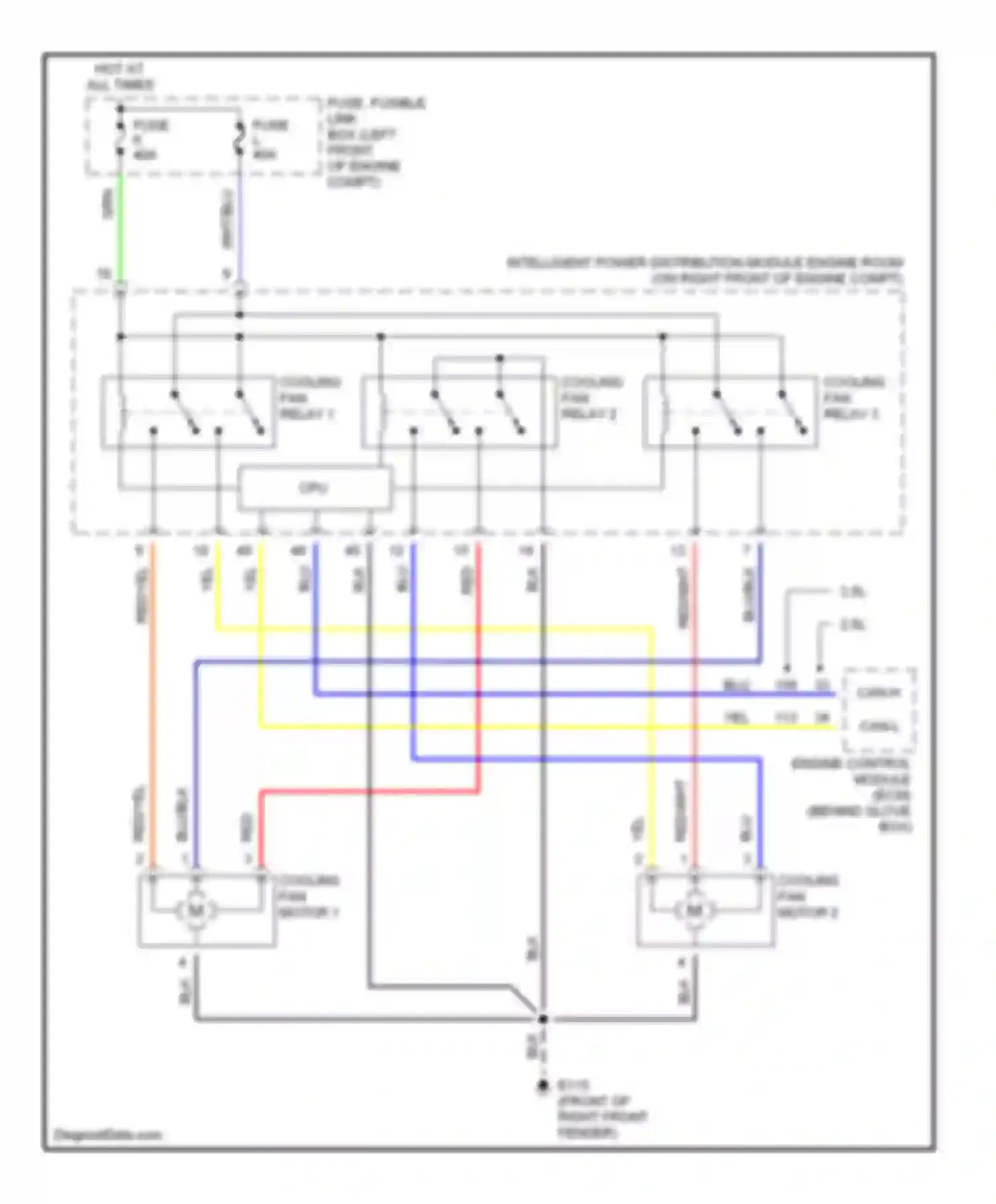 Altima Nissan L31 (2001-2004): Cooling fan circuit
