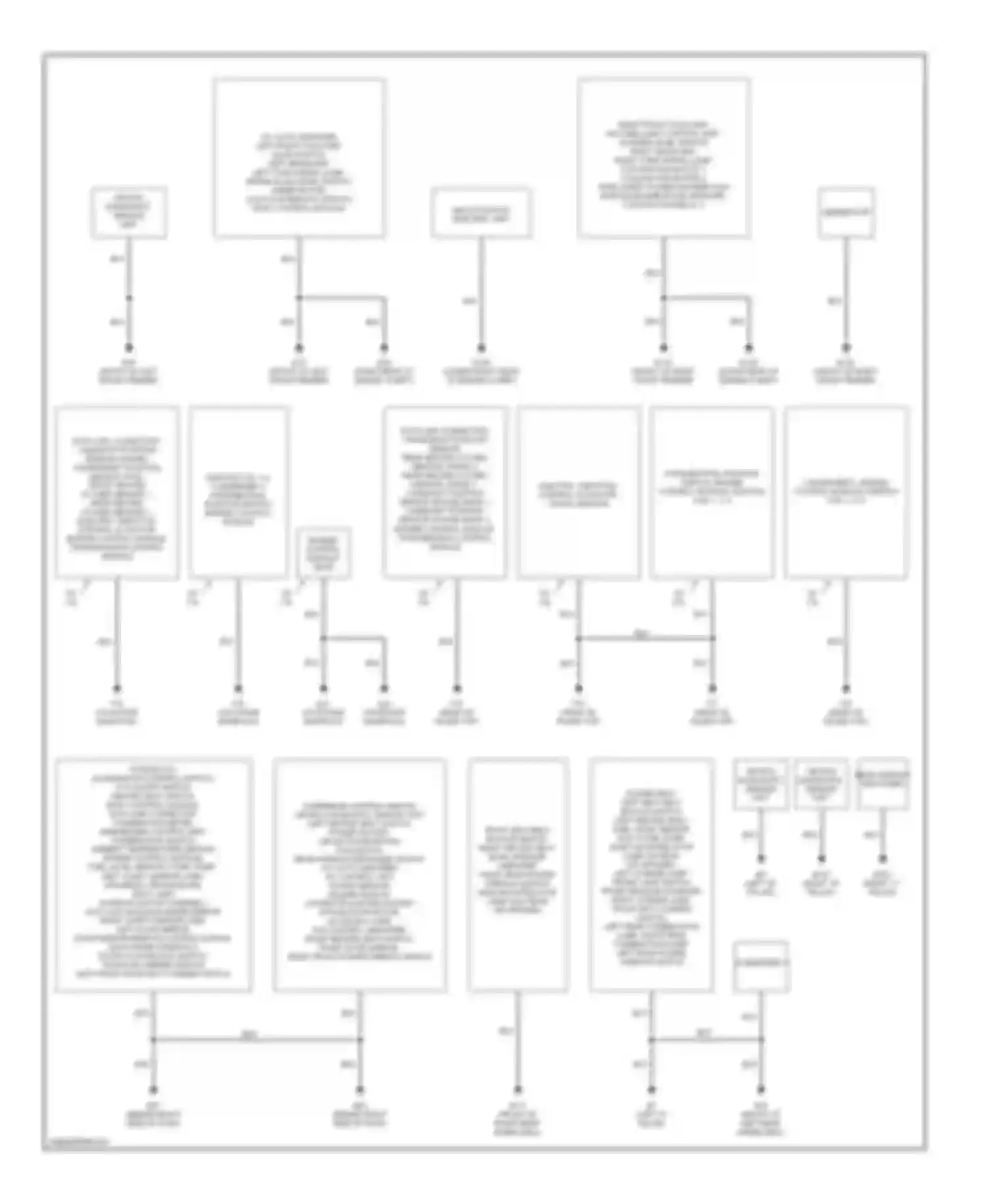 Altima Nissan L31 (2001-2004): Ground distribution circuit