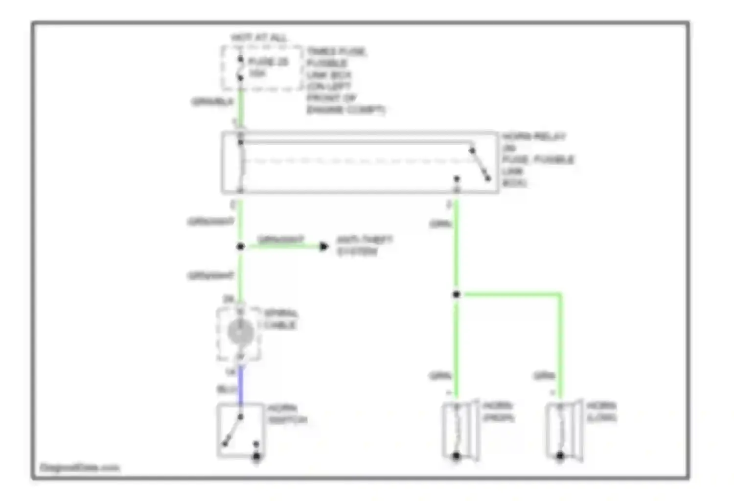 Altima Nissan L31 (2001-2004): Horn circuit