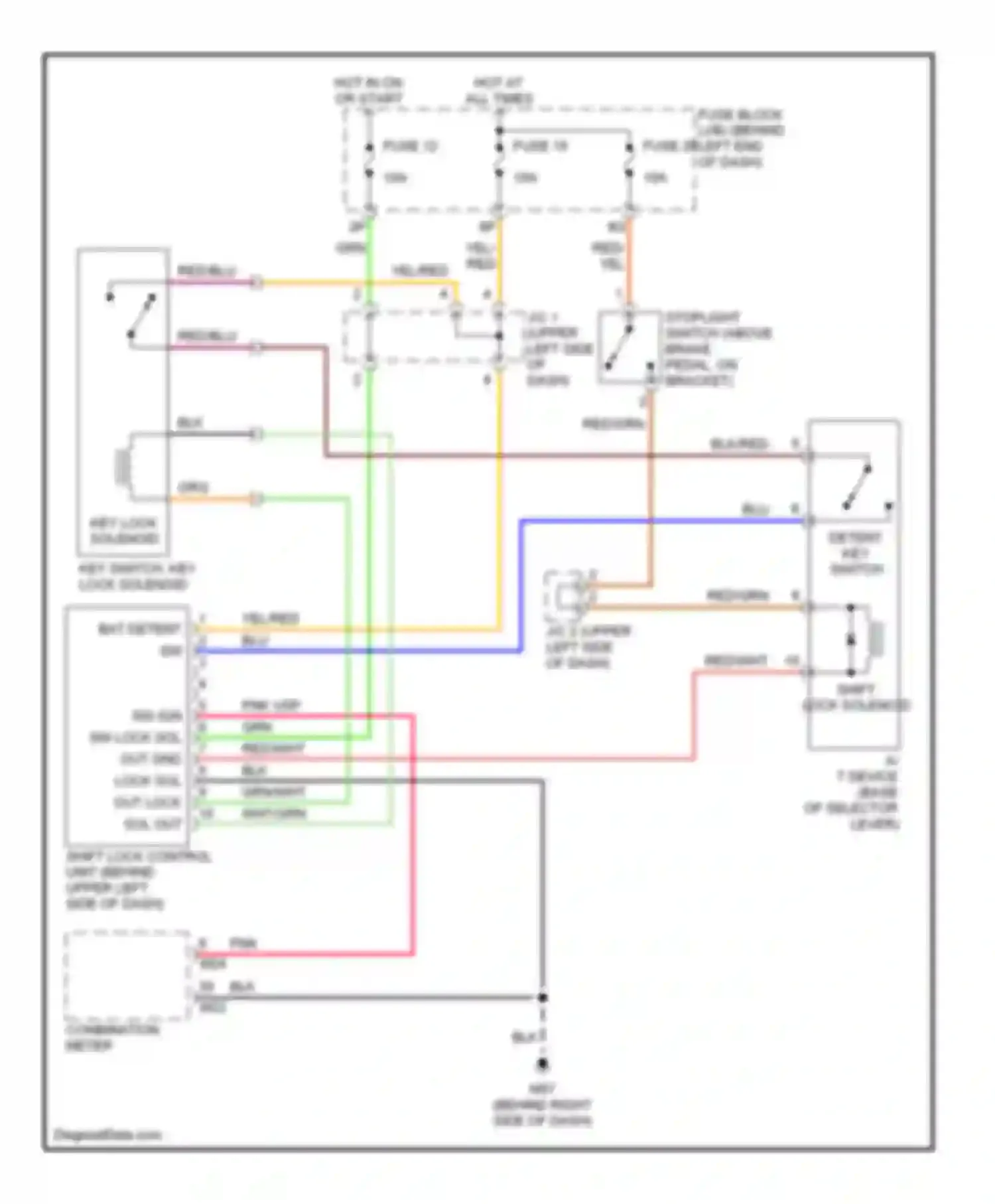 Altima Nissan L31 (2001-2004): Shift interlock circuit