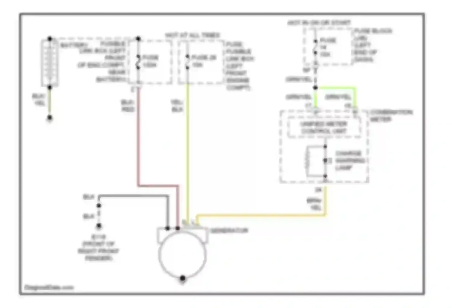 Altima Nissan L31 (2001-2004): Charging circuit