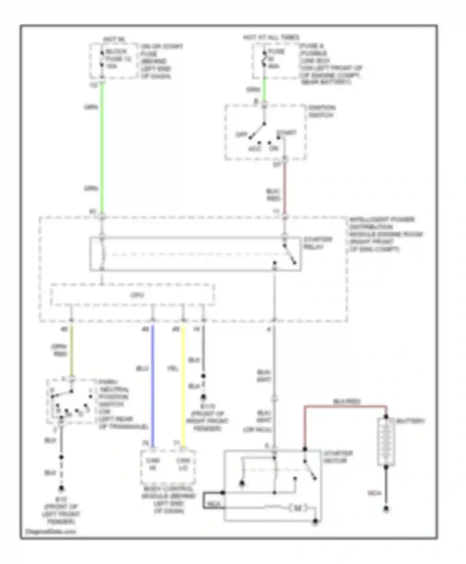 Altima Nissan L31 (2001-2004): Starting circuit, a/t