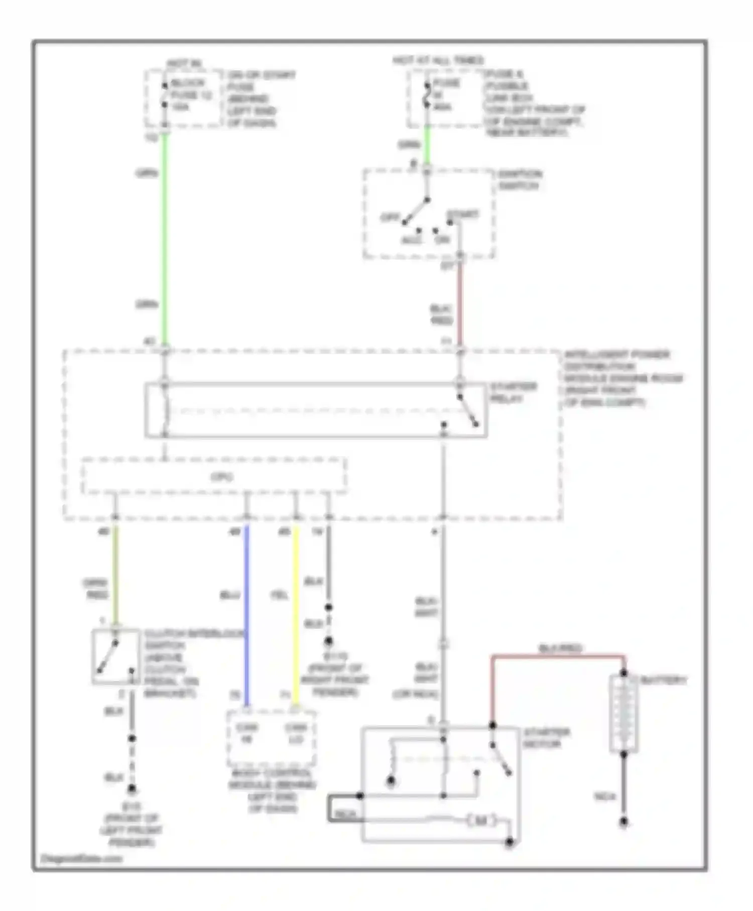 Altima Nissan L31 (2001-2004): Starting circuit, m/t