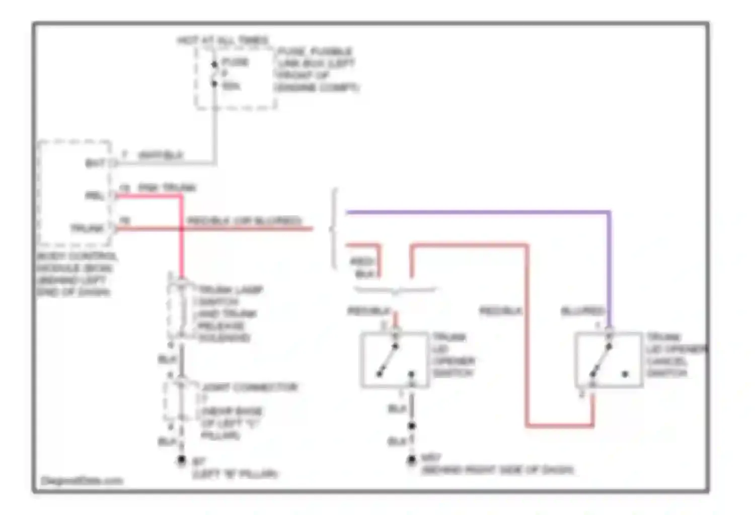 Altima Nissan L31 (2001-2004): Trunk release circuit