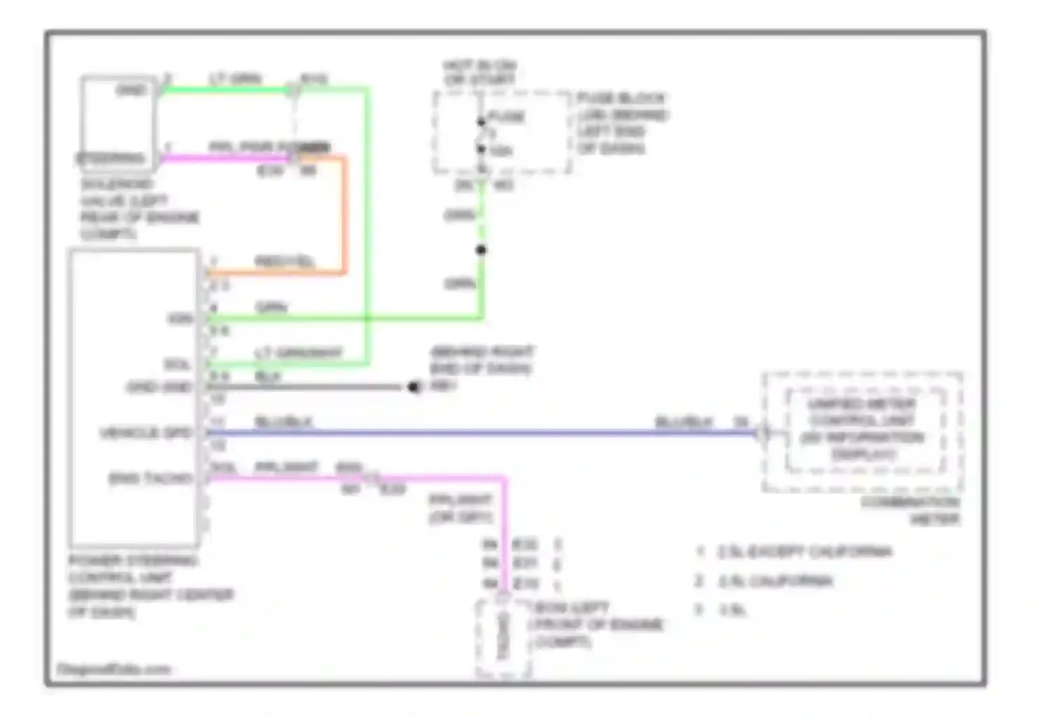 Altima Nissan L32 facelift (2009-2013): Electronic power steering circuit, except hybrid