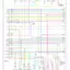 mini-Wiring diagram engine performance 2.5l, california (1 of 4)