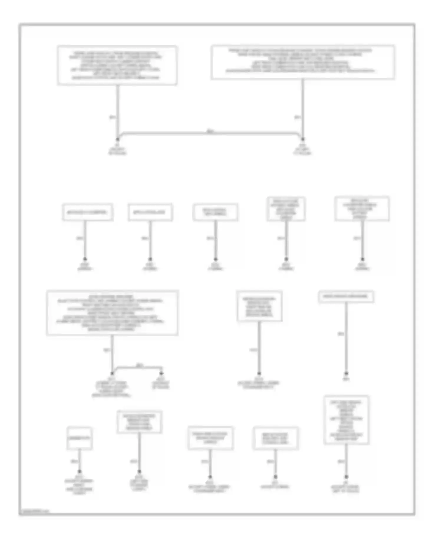 Altima Nissan L32 facelift (2009-2013): Ground distribution circuit (2 of 2)