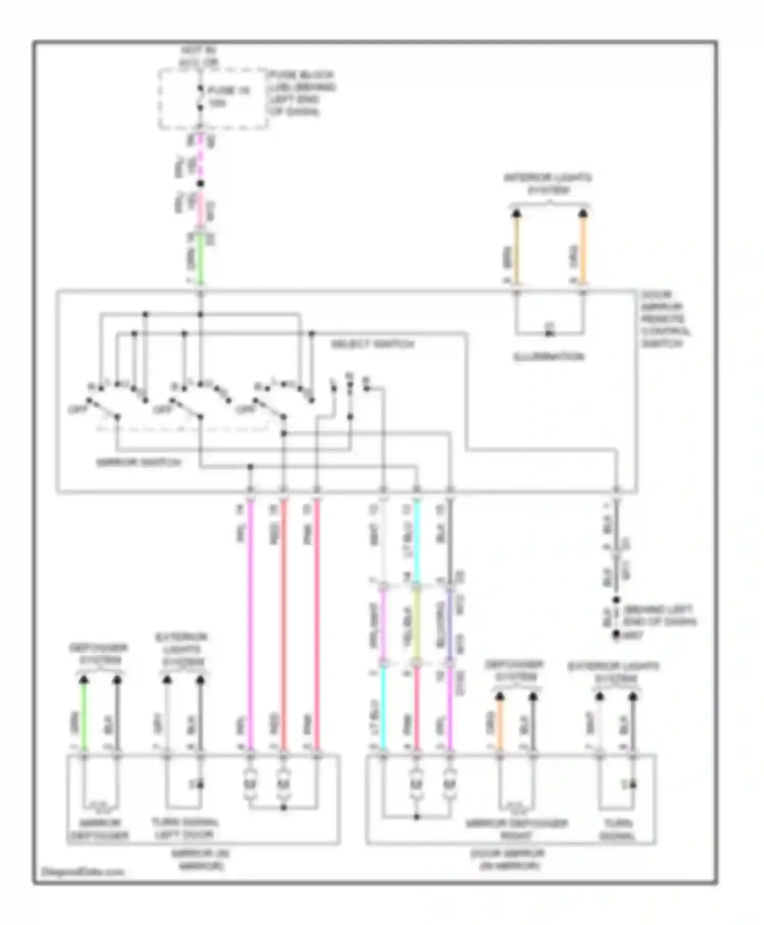 Wiring diagram turn signal for Nissan Altima L32 facelift (2009-2013) (1 of 1)