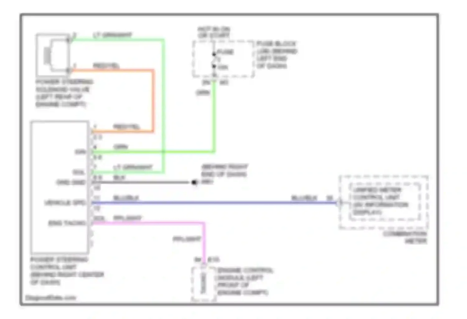 Altima Nissan L32 (2006-2009): Electronic power steering circuit