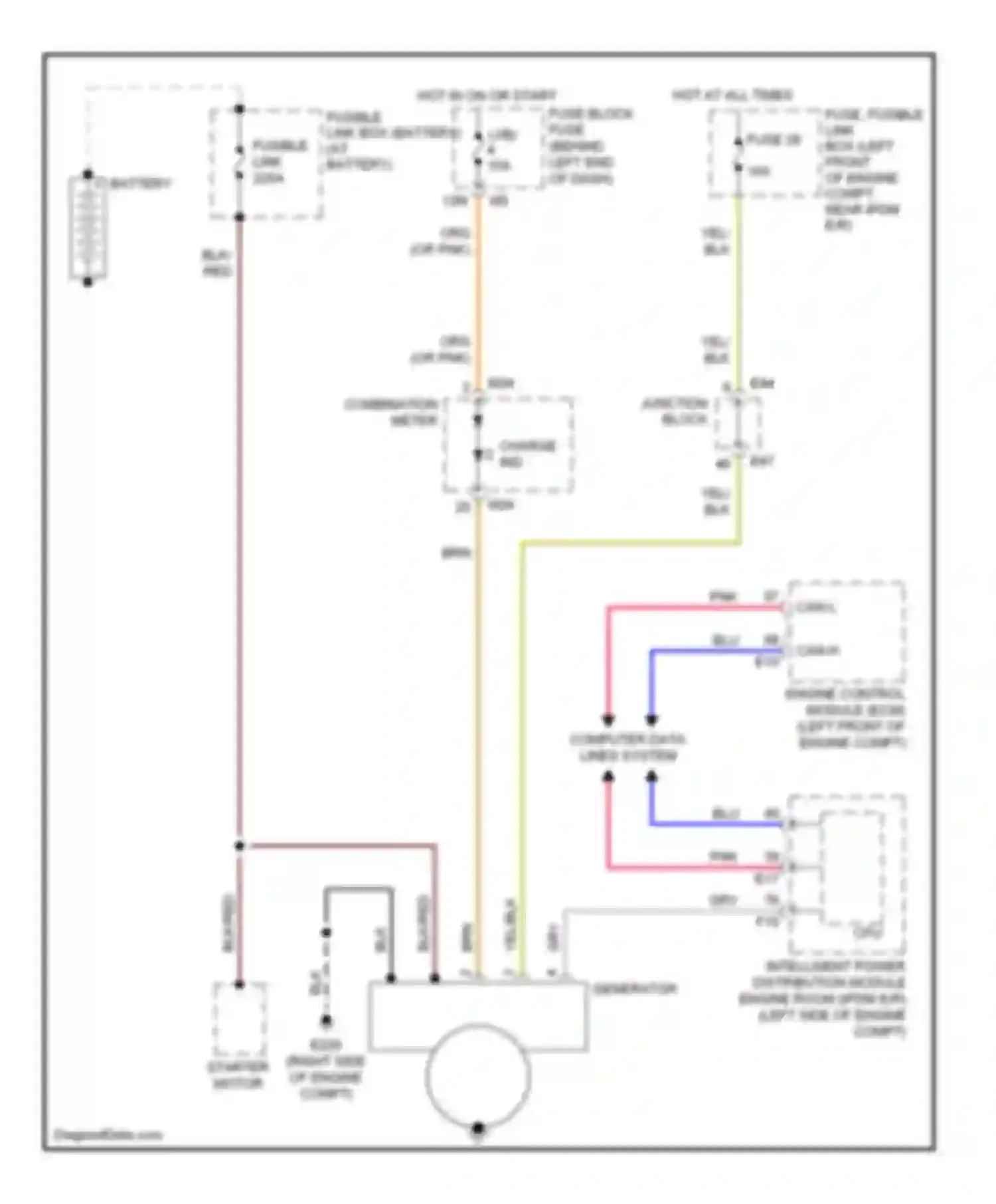 Altima Nissan L32 (2006-2009): Charging circuit