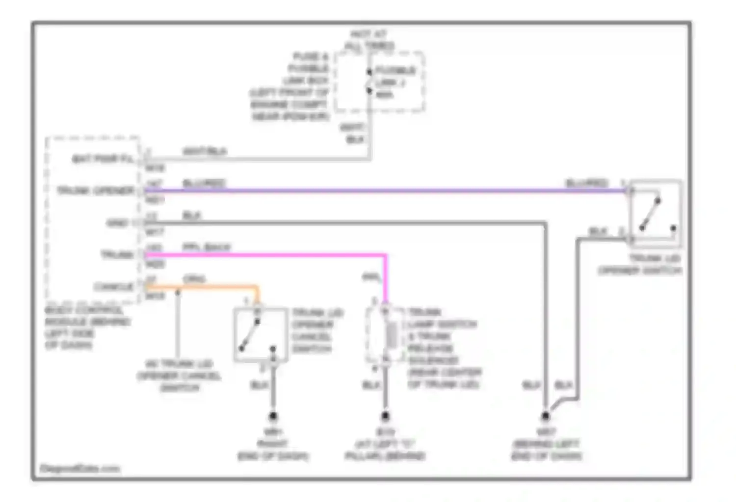 Altima Nissan L32 (2006-2009): Trunk release circuit