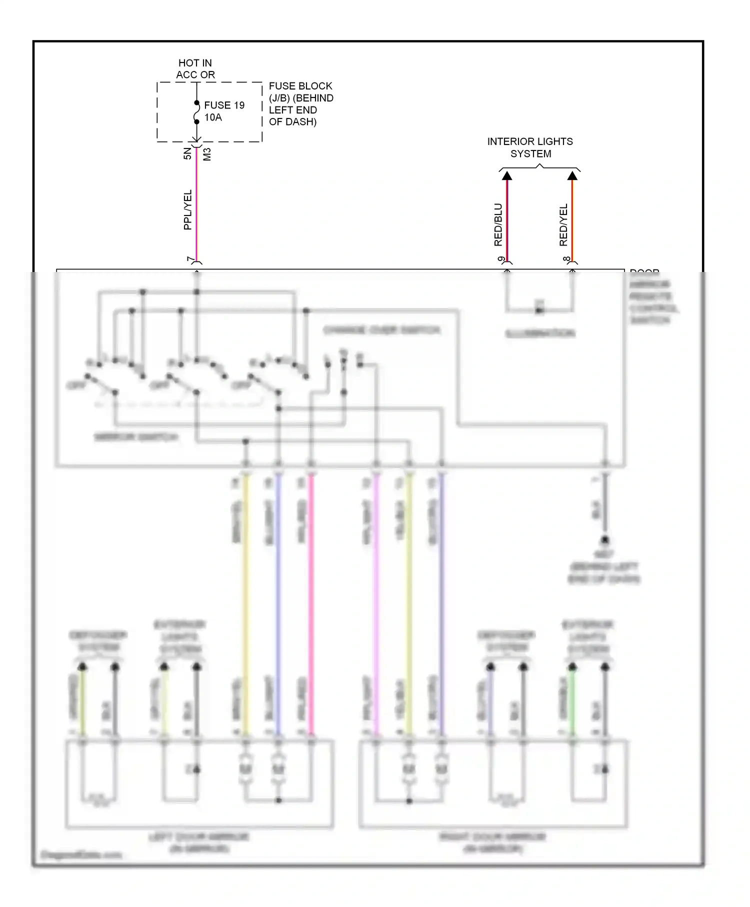 Wiring diagram mirror switch for Nissan Altima L32 (2006-2009) (1 of 1)