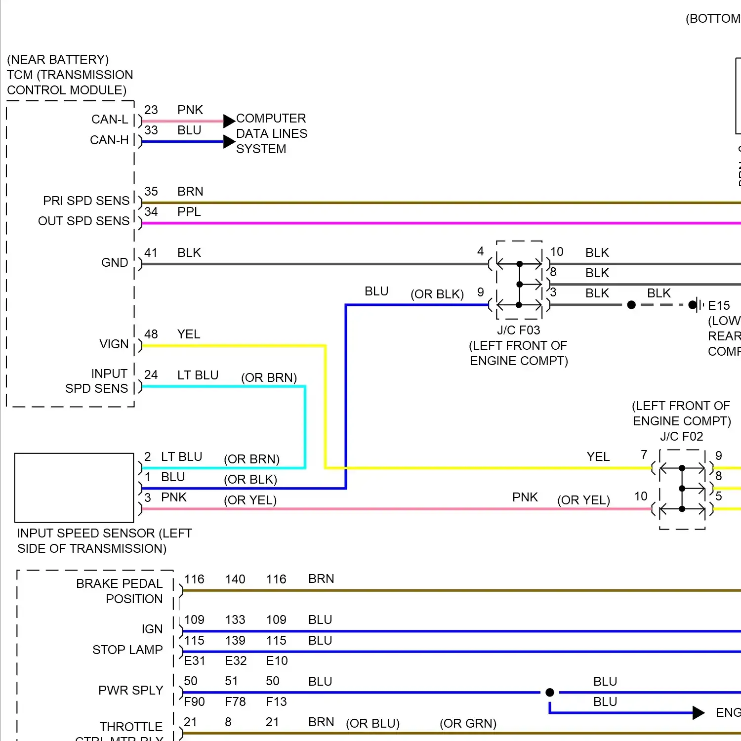 demo - Cruise control circuit (1 of 2) Cruise control circuit (1 of 2)
