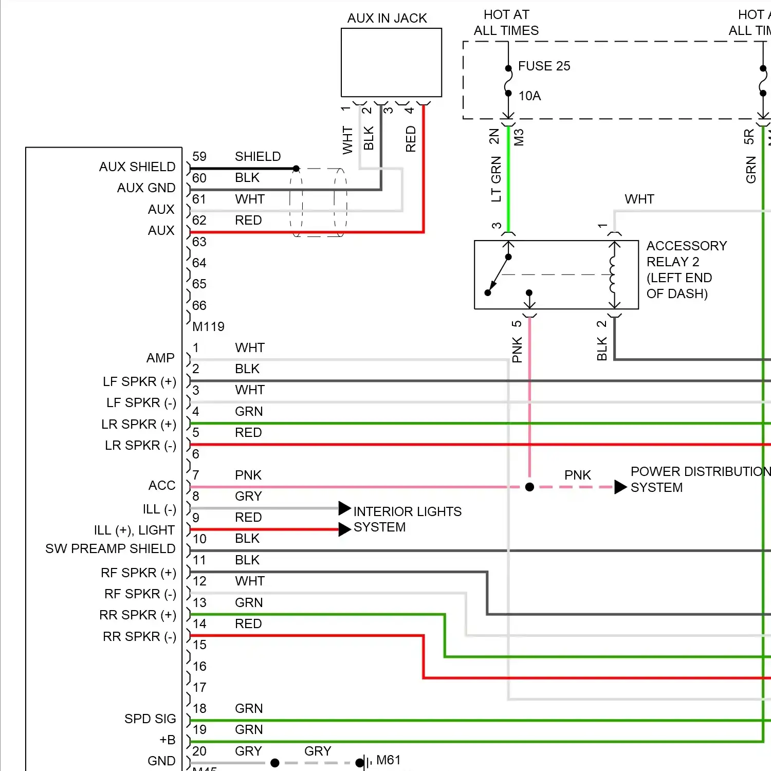 demo - Radio circuit, w/ bose w/o navigation (1 of 2) Radio circuit, w/ bose w/o navigation (1 of 2)