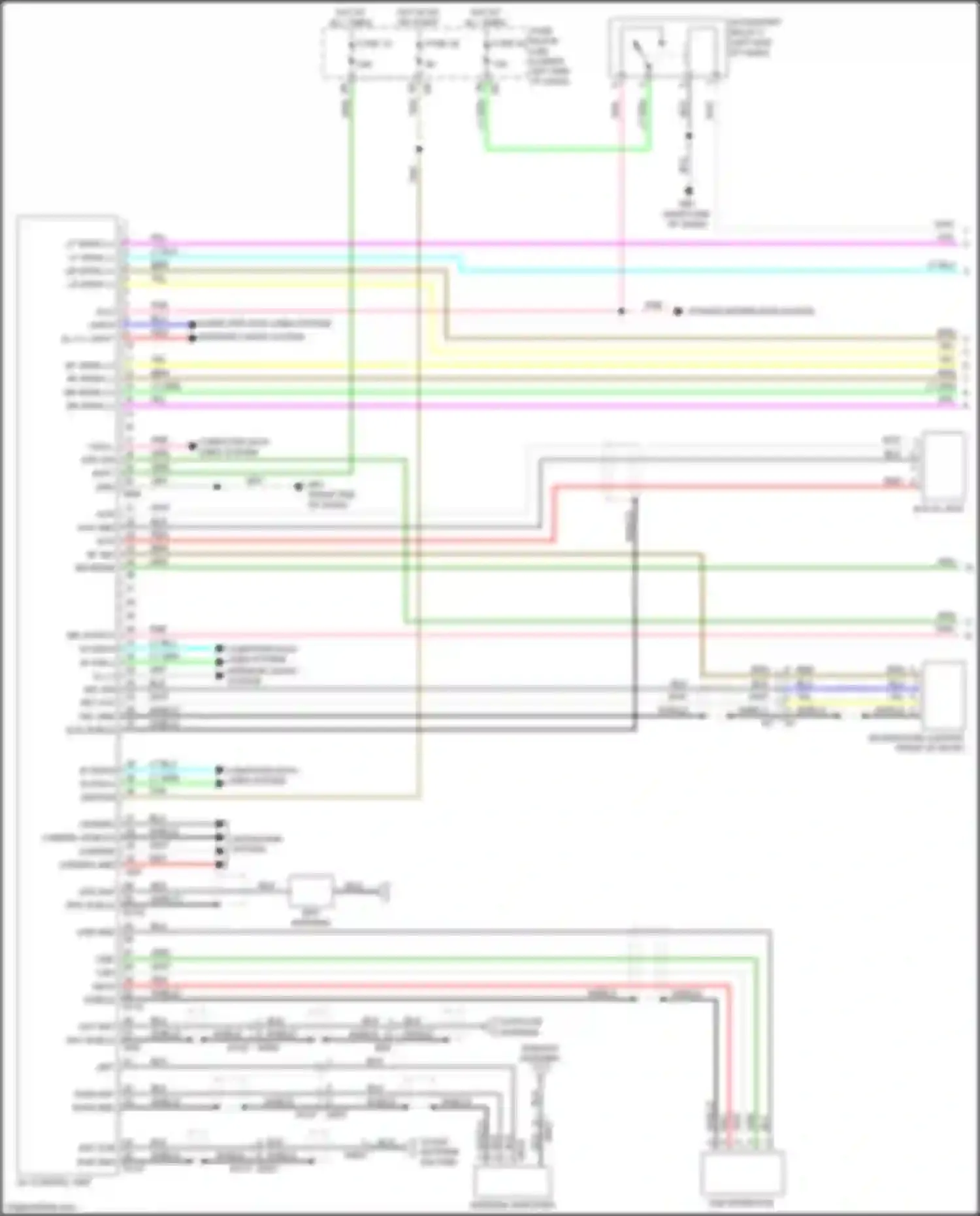 Wiring diagram navigation system for Nissan Altima L33 facelift (2015-2018) (4 of 8)