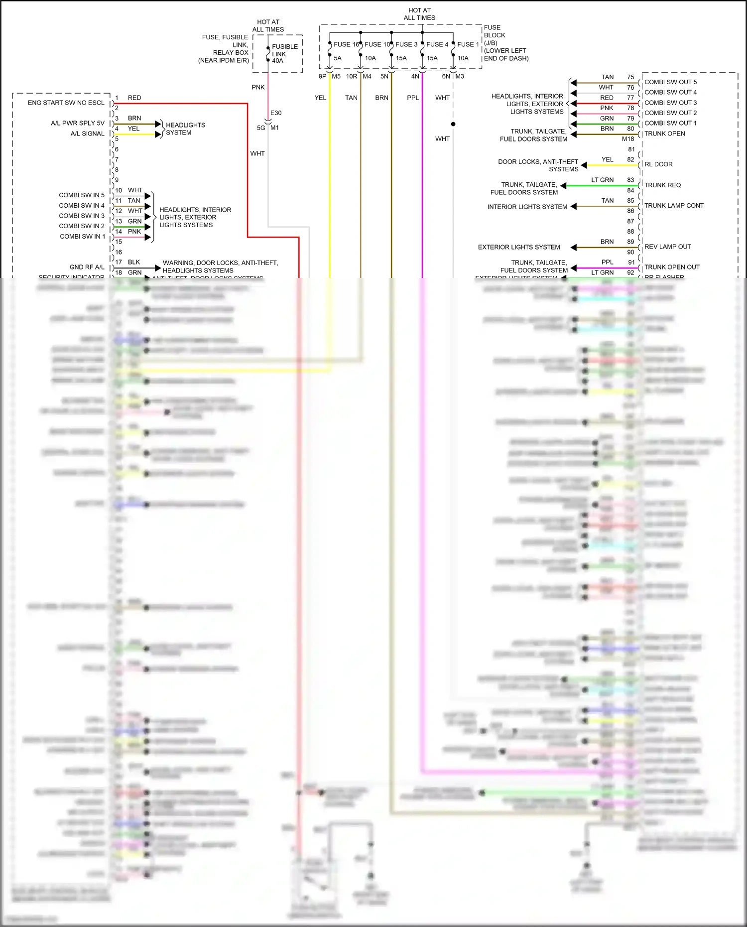 Nissan Altima L33 facelift (2015-2018) push switch wiring diagram  (1 of 4)