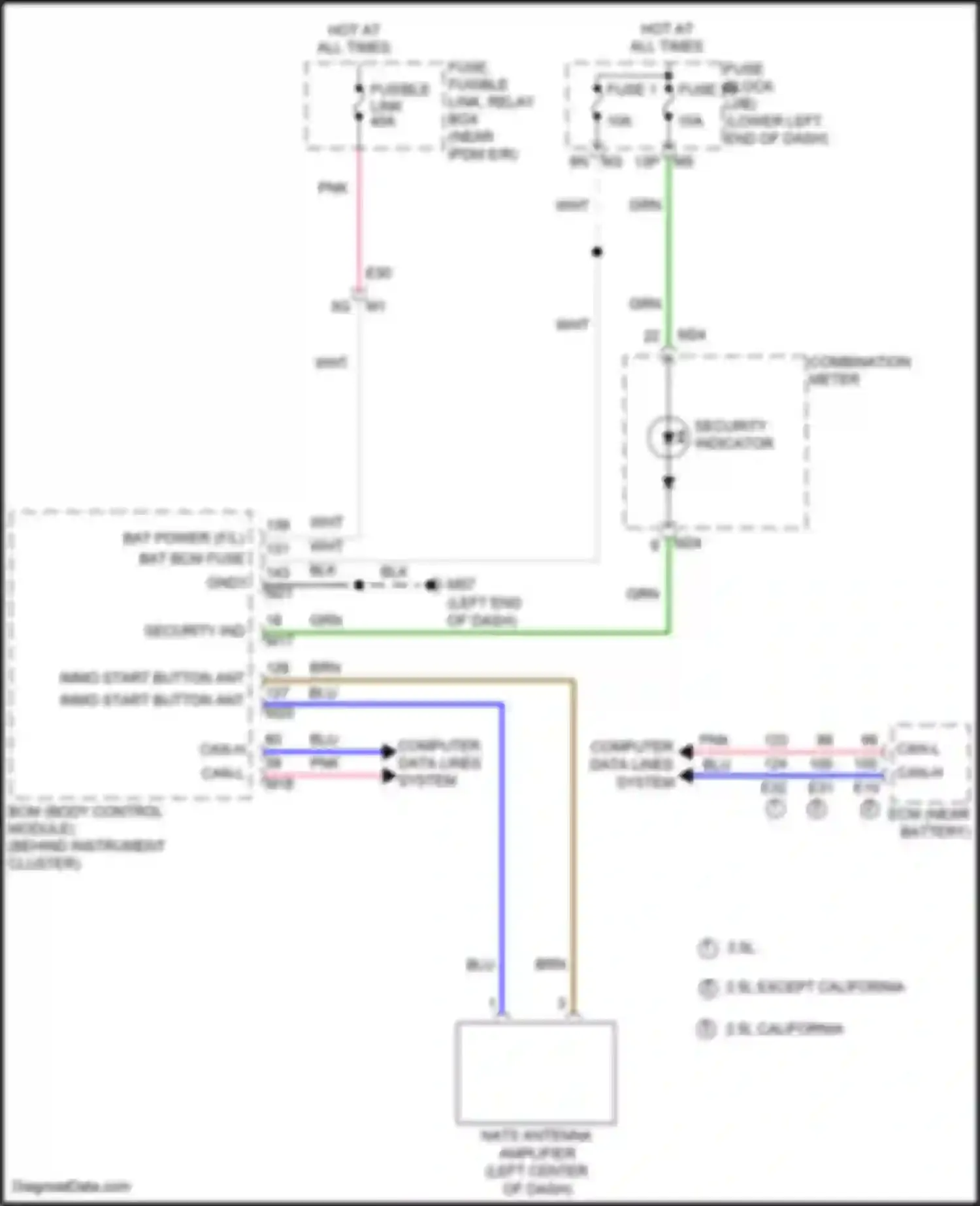 Wiring diagram security indicator for Nissan Altima L33 facelift (2015-2018) (2 of 2)