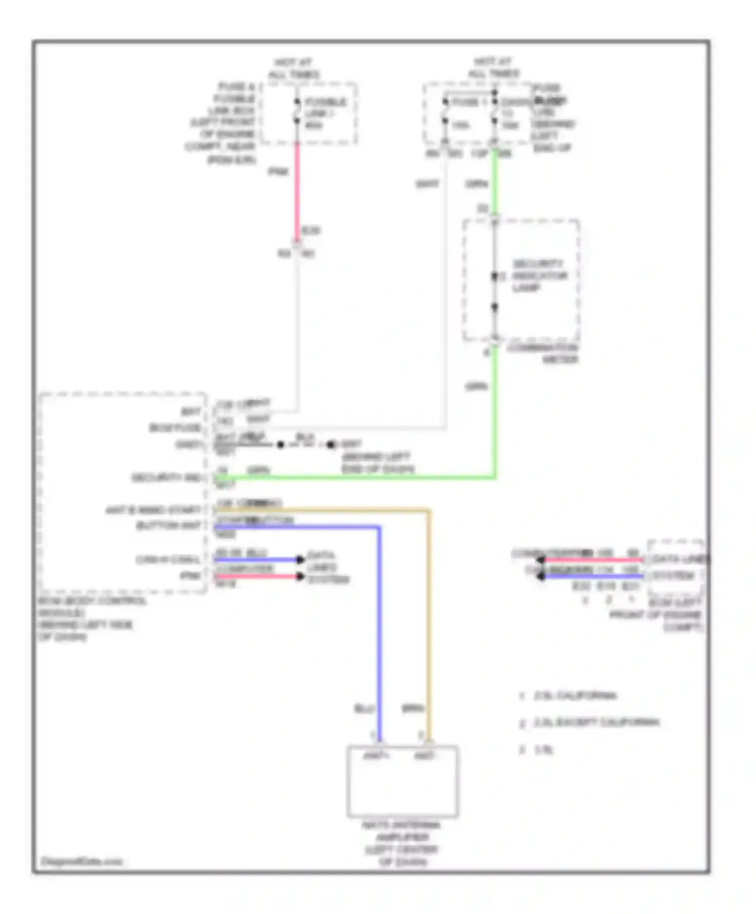 Altima Nissan L33 (2012-2015): Immobilizer circuit