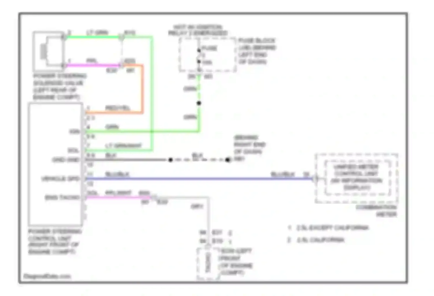 Altima Nissan L33 (2012-2015): Electronic power steering circuit, coupe