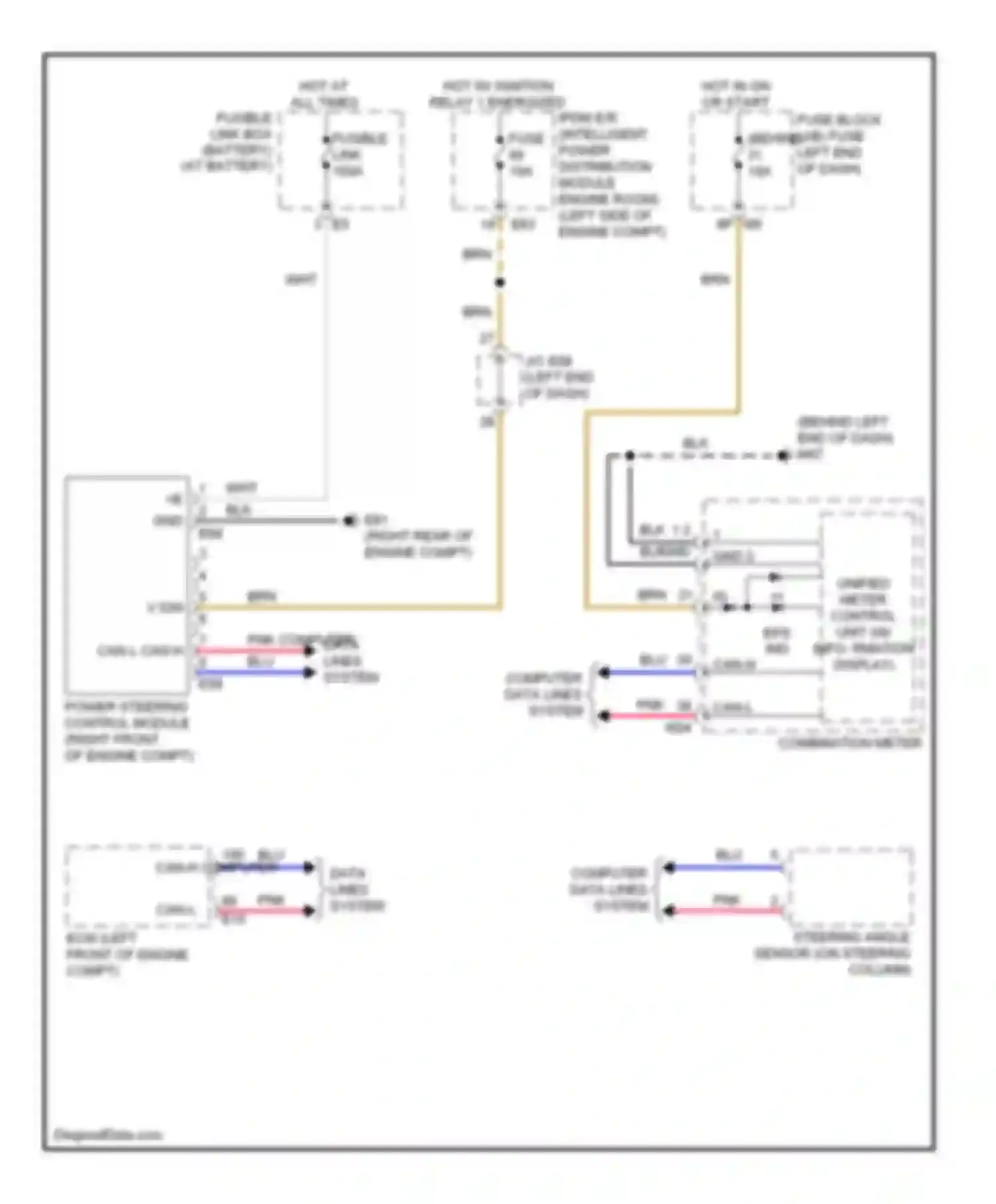 Altima Nissan L33 (2012-2015): Electronic power steering circuit, sedan
