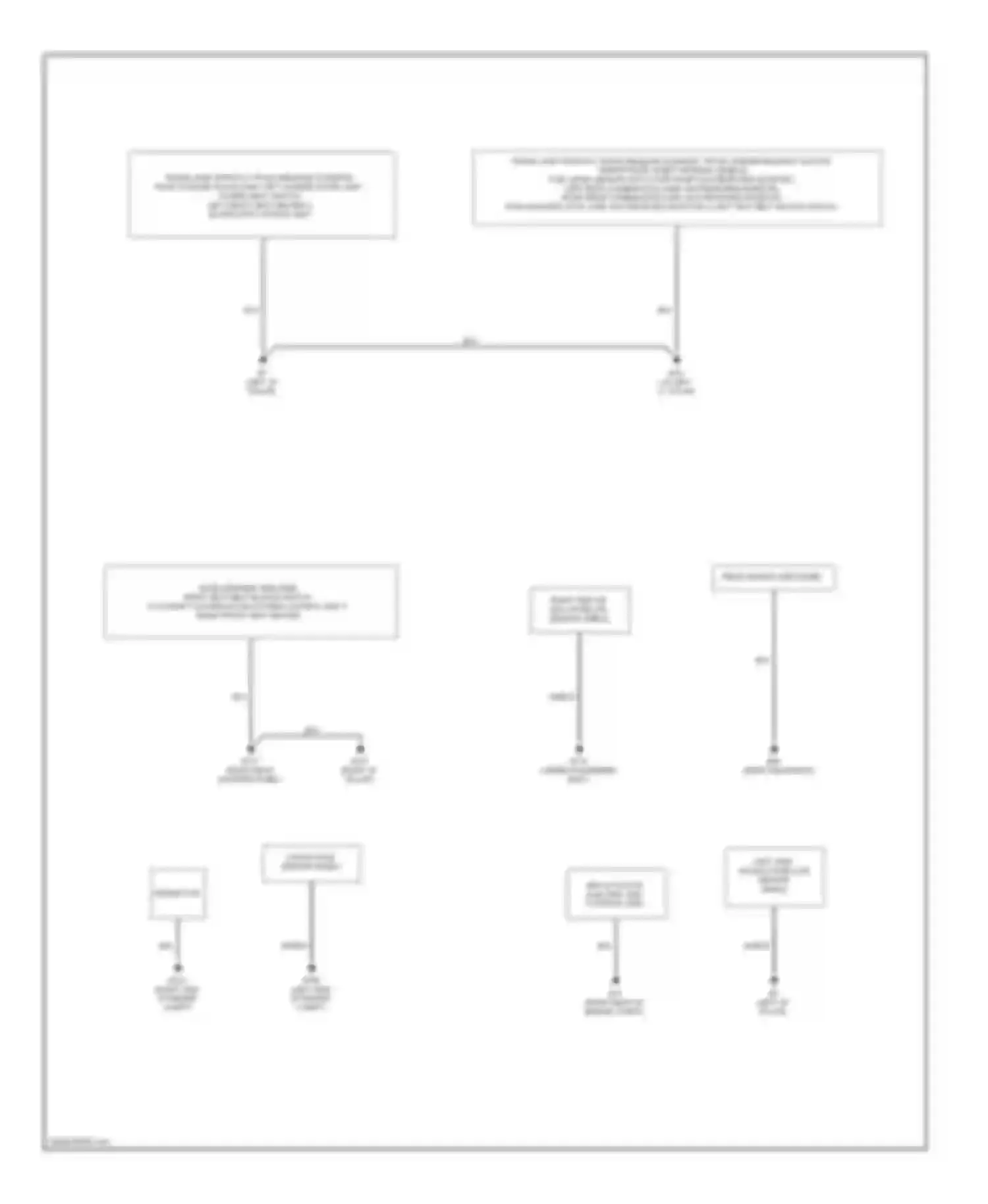 Altima Nissan L33 (2012-2015): Ground distribution circuit, coupe (2 of 2)