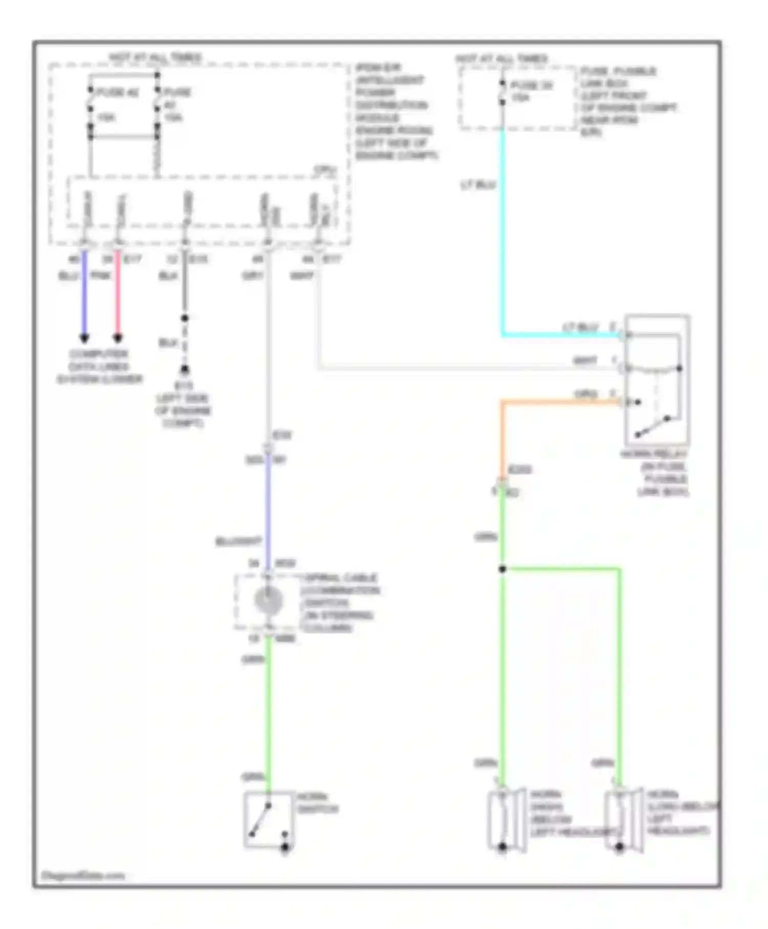 Altima Nissan L33 (2012-2015): Horn circuit, coupe