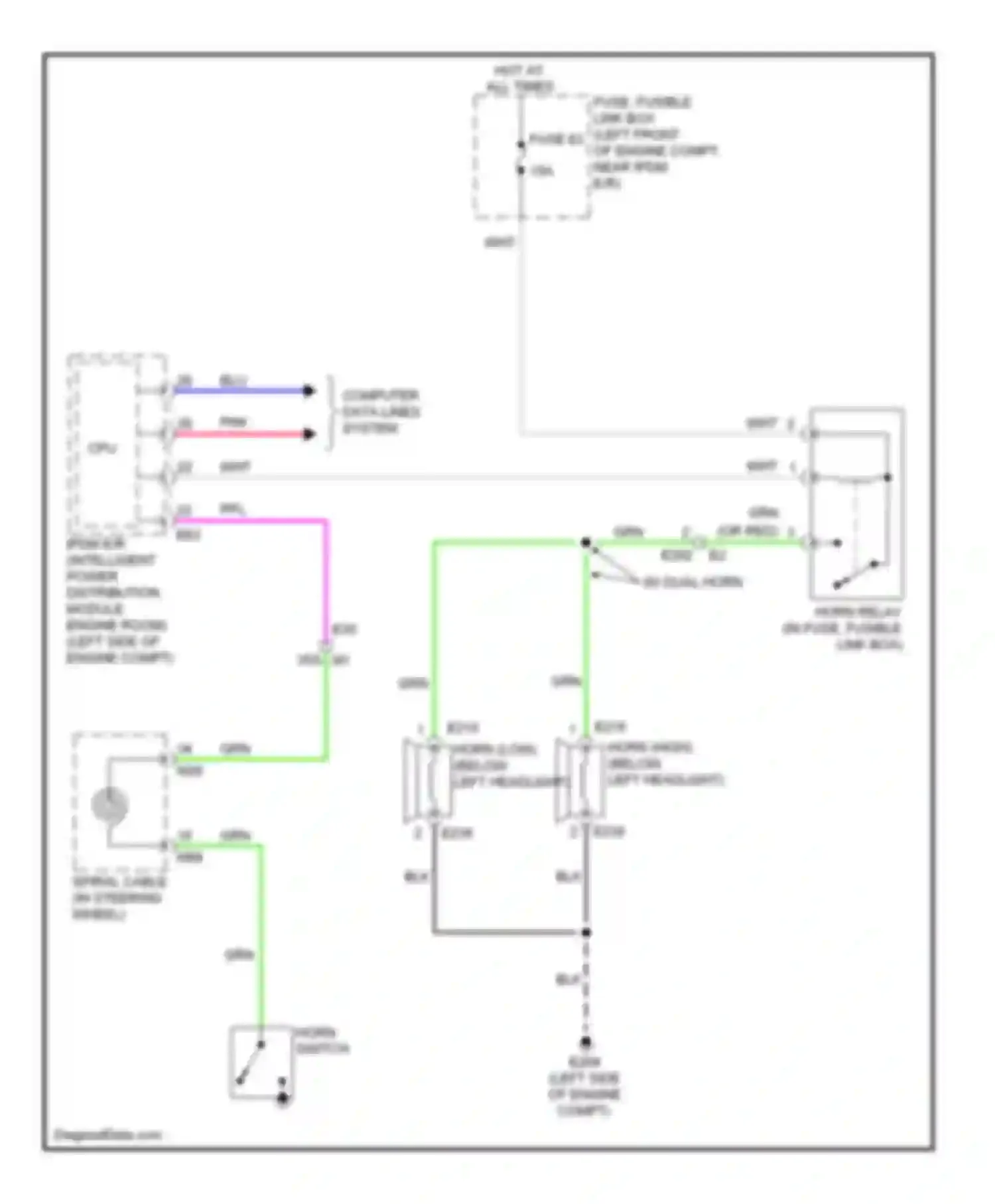 Altima Nissan L33 (2012-2015): Horn circuit, sedan