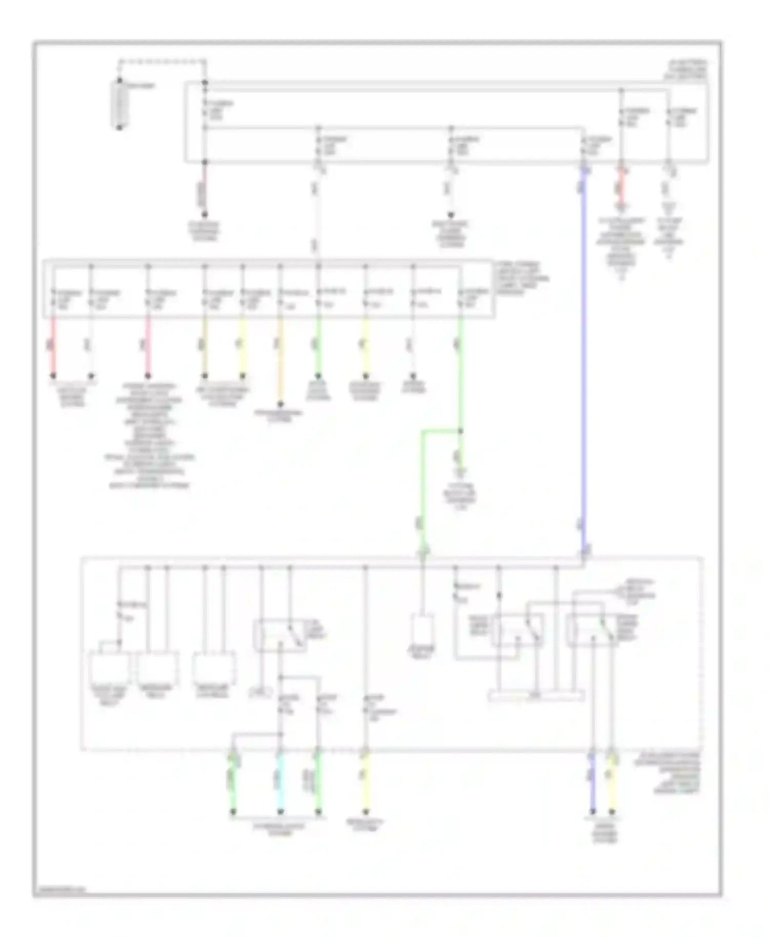 Altima Nissan L33 (2012-2015): Power distribution circuit, sedan (1 of 3)